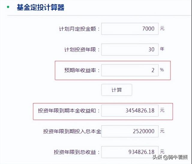 每月坚持基金定投2000元，生活真的就会有改变吗