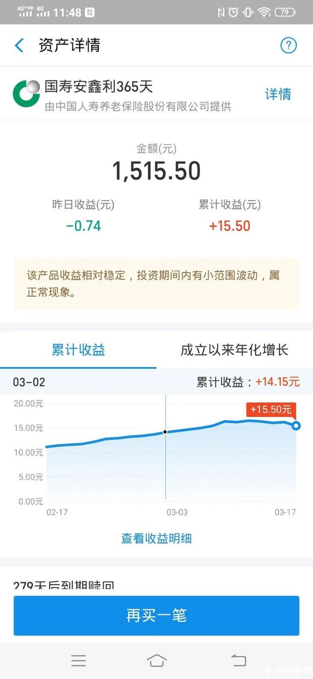 余额宝收益都被你“睡”没了，其实1千元就能投资理财