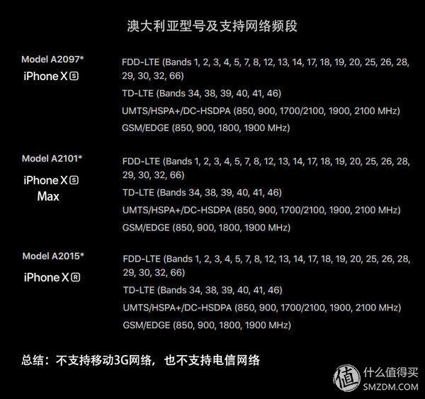 退税与返现，精打细算的我算了算境外购买新iphone的种种方案