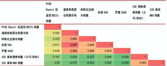 华夏中国交建REIT今日开售！拟任基金经理带你一文读懂公募REITs