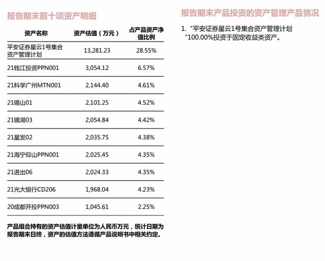 宁银理财产品近3月波动率高达11.83%丨机警理财日报（6月16日）