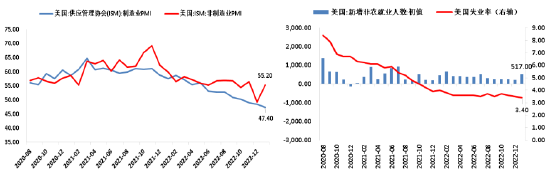 广发期货异动点评：大腿拗不过胳膊，白银短期承压