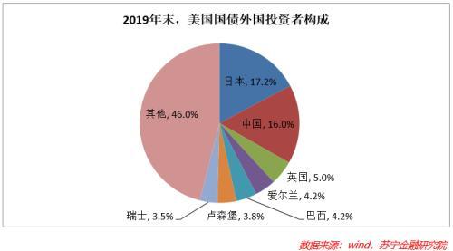 央行数字货币“拳打支付宝、脚踢比特币”背后的5个真相