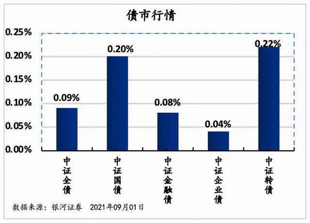 医疗服务价格改革重启，持续优化结构不增就医负担