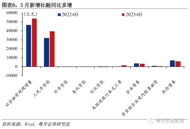 罗志恒：何谓通缩通缩了吗钱去哪了