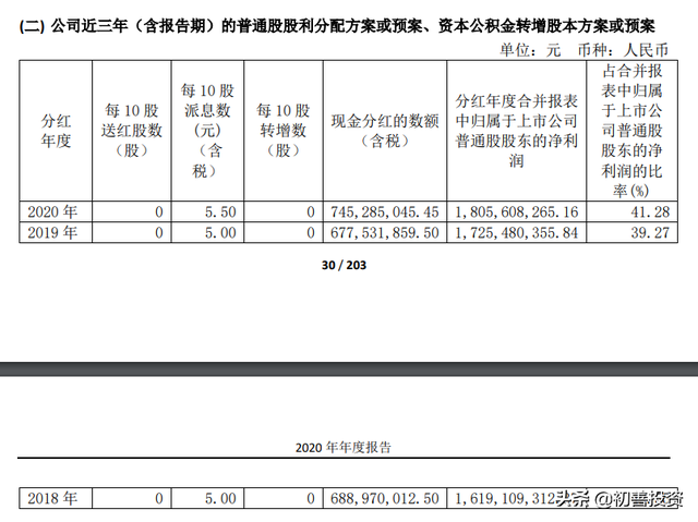 一家极度低估的公司，买不买