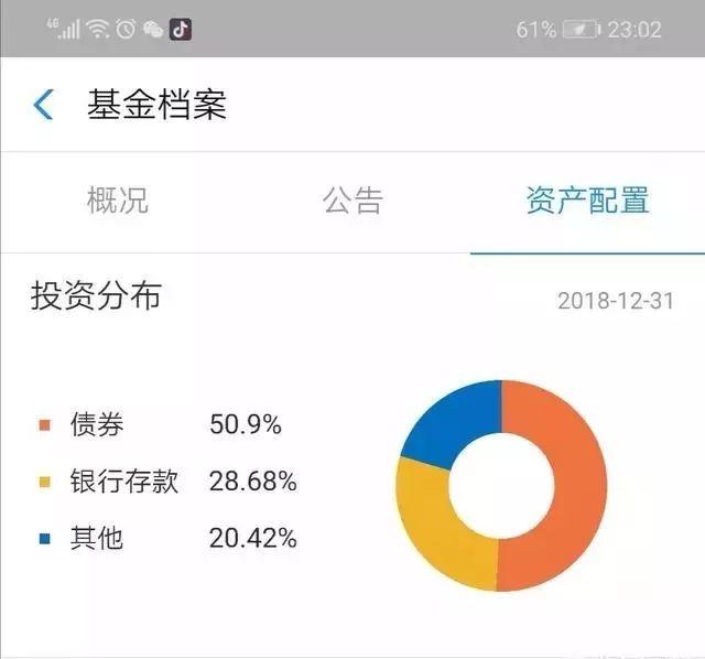 余额宝放10万元，一年收益大概有多少钱