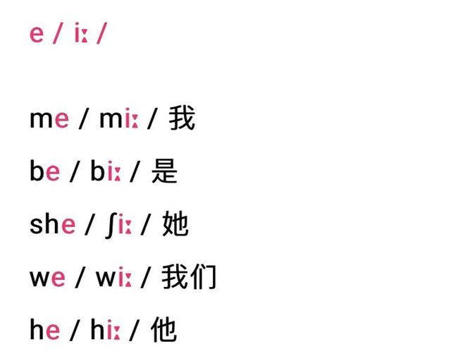 字母e的发音太有规律了，轻松吃透常见四种发音