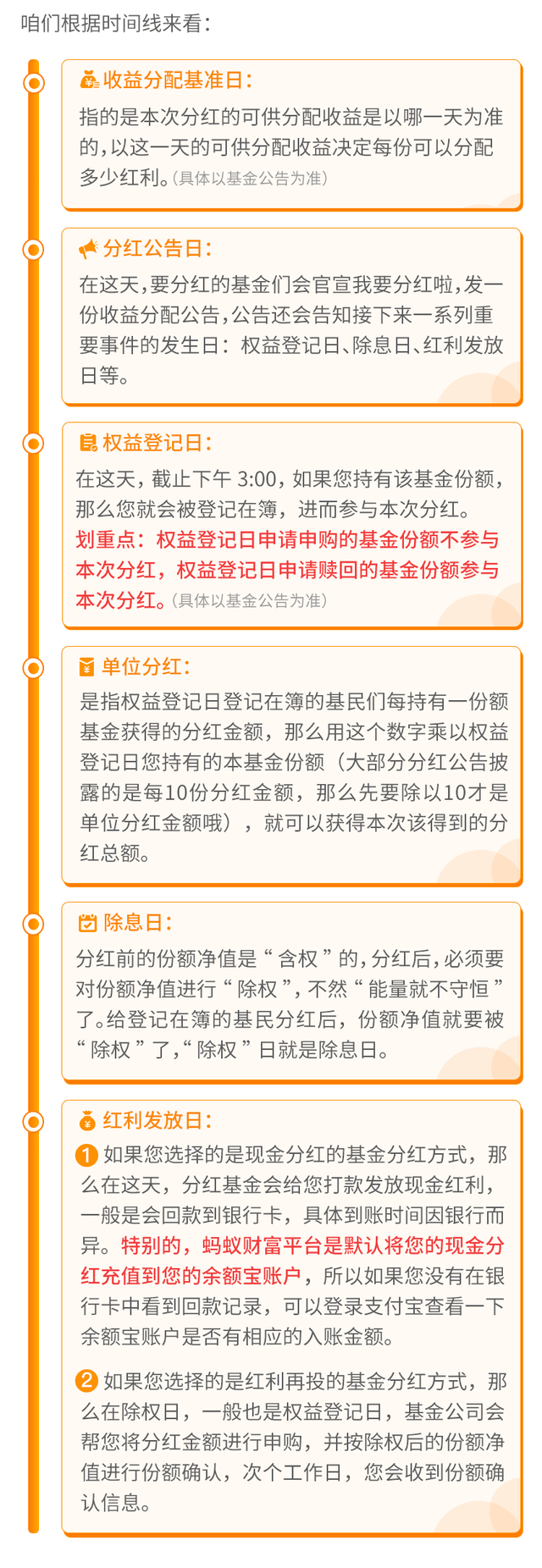 【解惑篇】基金分红了，可我却找不到