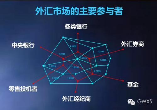 谈谈国际上的主要避险货币都有哪些