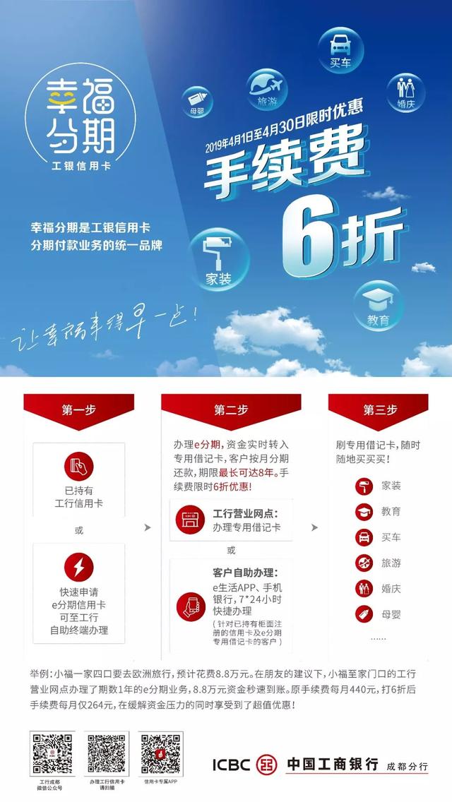 工银幸福分期，手续费限时六折