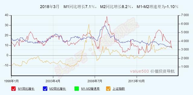 银行第一次有了高收益存款，是否涉及违规我们买安全吗