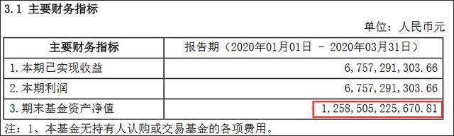 余额宝等收益率已不如1年期存款，规模却变大了