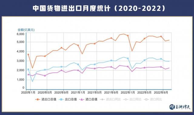 一个春节，读懂中国经济的世界意义