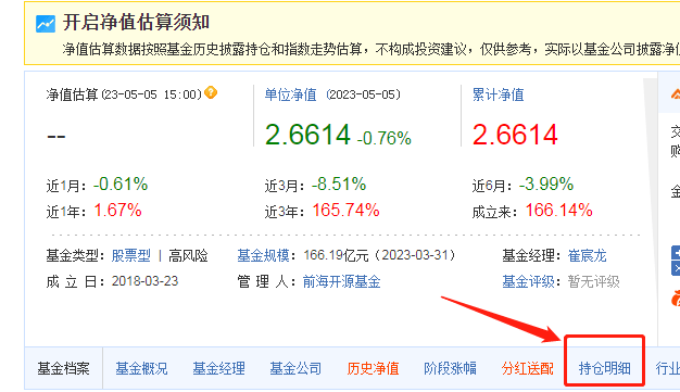 我的理财学习笔记——混合型、股票型基金挑选