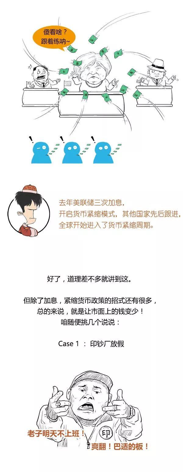 一口气读懂货币政策