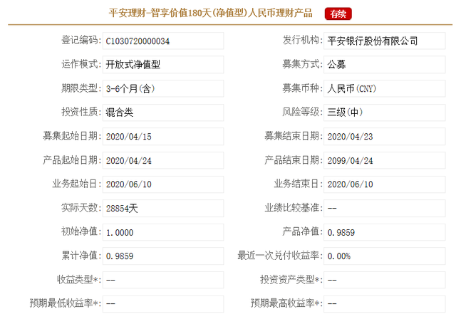 年化为负！银行低风险理财产品也开始亏钱了，透露出什么信号