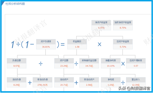 数字货币板块唯一获券商入股企业，研发数字货币钱包，Q3业绩涨4倍