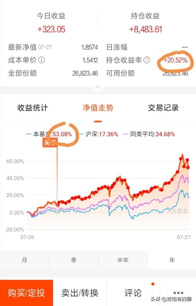 基金定投对比一次性买入，你要怎样买