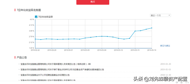 货币型基金产品——安全性高