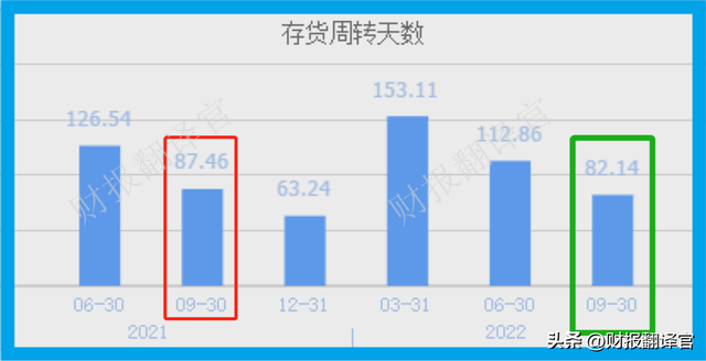 数字货币板块唯一获券商入股企业，研发数字货币钱包，Q3业绩涨4倍