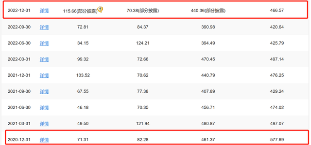 基金清盘，老将出走，规模大降283亿，光大保德信基金怎么了