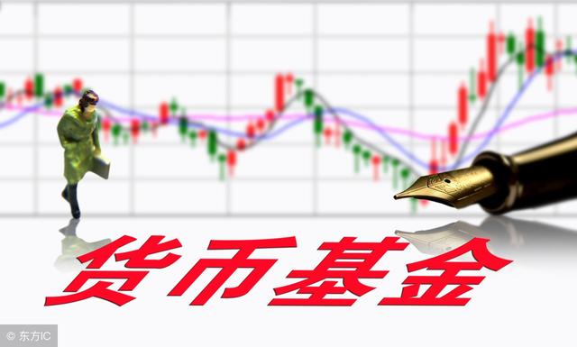 货币基金当日最多提1万银行t+0理财了解一下