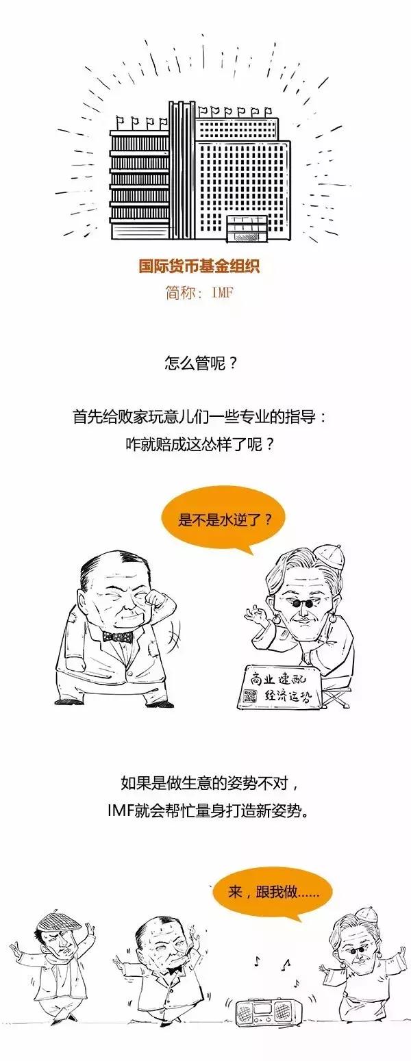 国际货币基金组织和世界银行的区别是什么