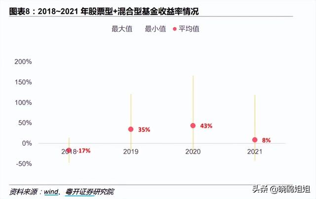 别再忘记止盈了，几种方法任你挑