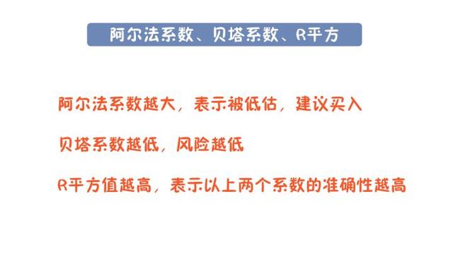 如何买基金基金入门 学会这几招就够了