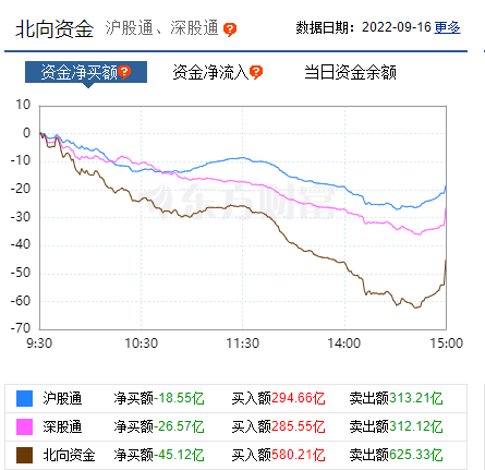 人民币贬值，券商砸盘，未来股市何去何从