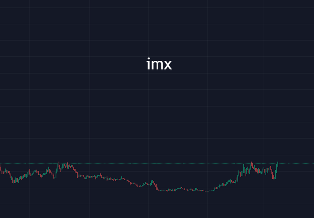 BTC魔幻洗盘，下跌是迷途上涨才是知返