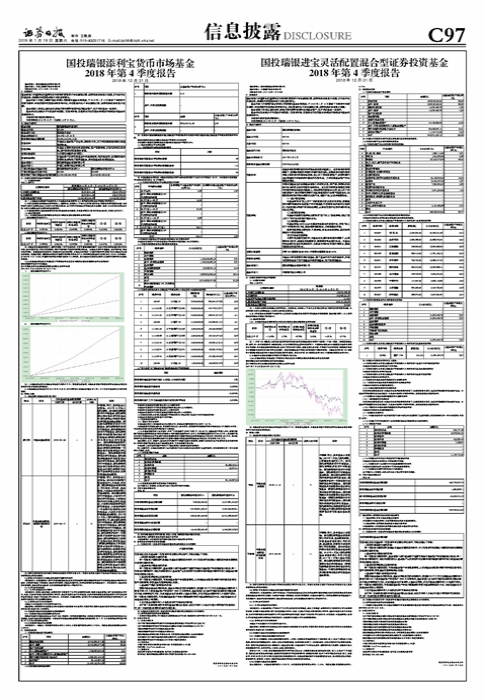 国投瑞银添利宝货币市场基金 2018年第4季度报告