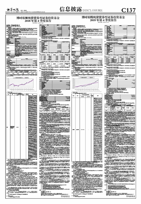 博时裕顺纯债债券型证券投资基金 2018年第4季度报告