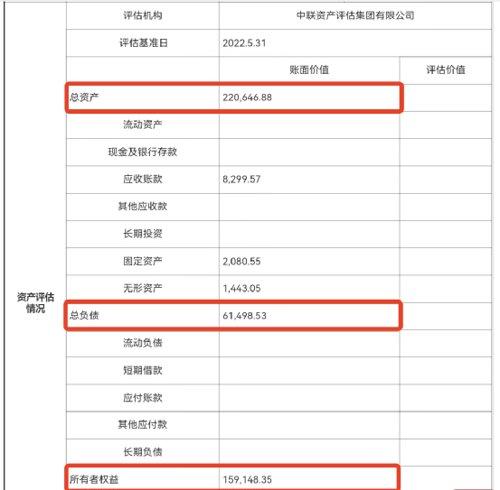 10年增值近8倍！又一家基金公司20%股权转让