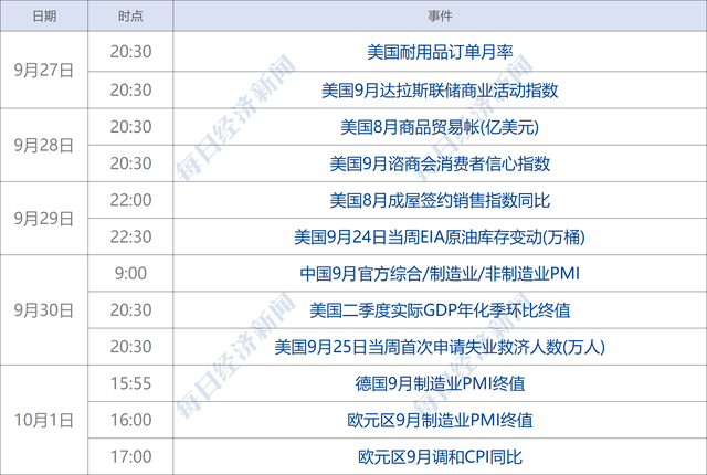 早财经丨辽宁召开电力保障工作会议，侠客岛：生产旺季拉闸限电，咋回事；多家虚拟货币平台终止中国大陆地区业务；中海油拟申请A股上市