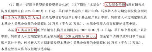 重要信号！多位明星基金经理调高申购限额，这只白酒基金直接放宽限购100倍