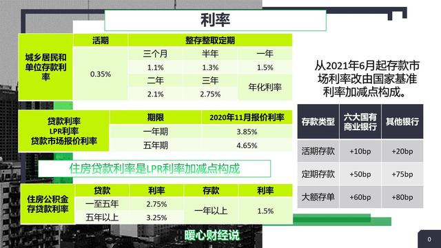 现在的100万元，10年后能值多少钱普通老百姓该如何规避贬值