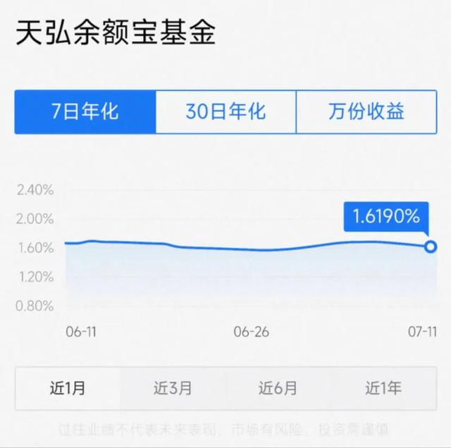 4类适合大多数人的稳健理财产品，你知道几个