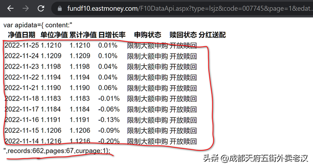 干货分享，成都天府五街外卖老汉教大家通过代码获取基金历史数据