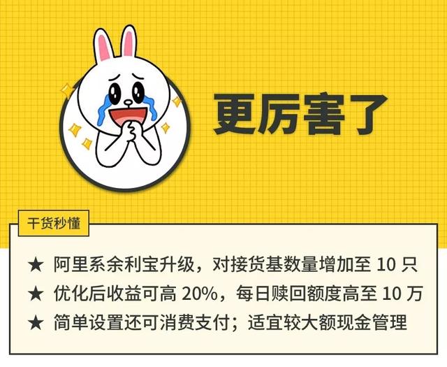 一键多赚20%！马云家的网红产品升级了