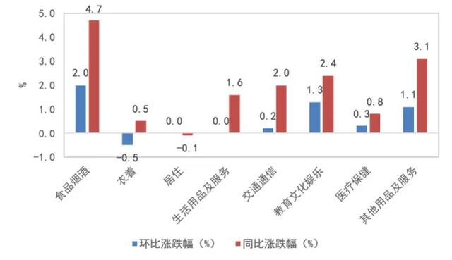 现在的100万元，10年后能值多少钱普通老百姓该如何规避贬值