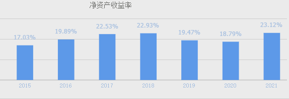 A股数字货币第一股，和央行战略合作，全面参与数字人民币推广