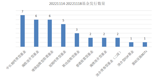 资产配置的“压舱石”，回撤后性价比更高