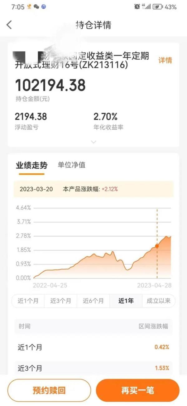 存款利率一降再降！年轻人跨省存钱，50万能多赚6000元