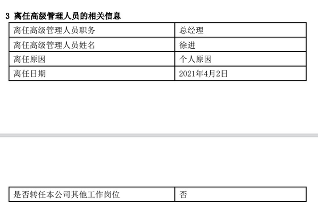 一年内两任总经理离开、四名基金经理离职，嘉合基金怎么了