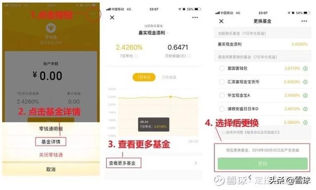 余额宝＆微信零钱通——货币基金对比