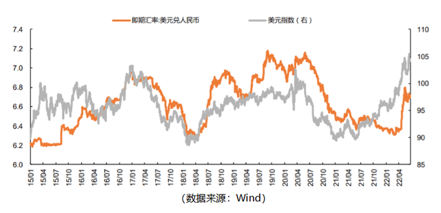 招牌基金——勿过急，让你的投资慢下来