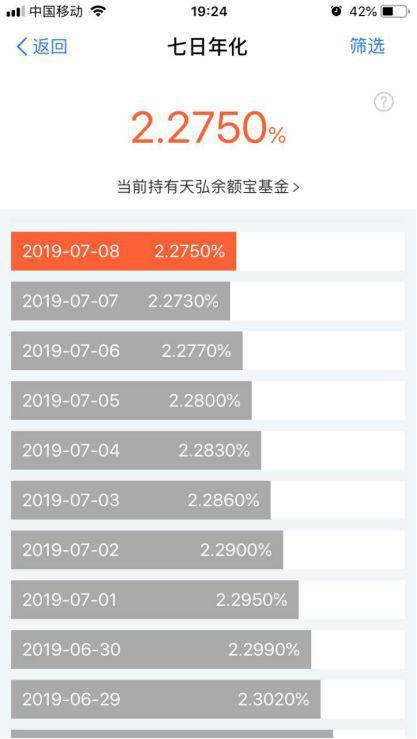 银河证券：货币基金收益普遍下跌 余额宝收益创新低