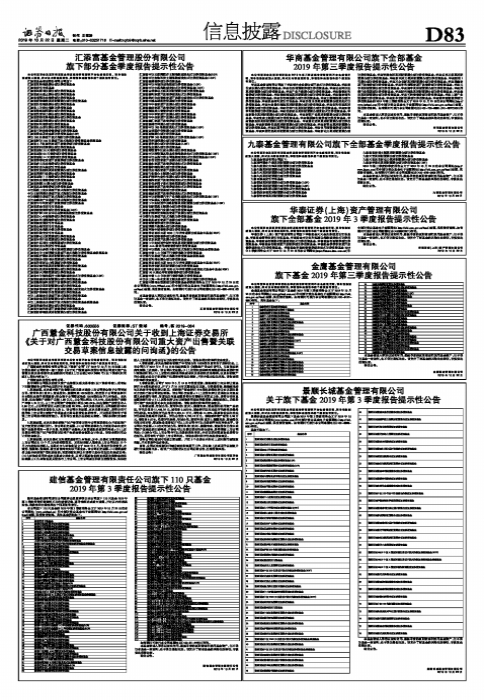 华泰证券（上海）资产管理有限公司旗下全部基金2019年3季度报告提示性公告